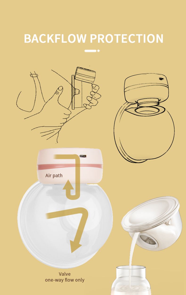 Best Breast Pumps 2024: Reviews From Moms